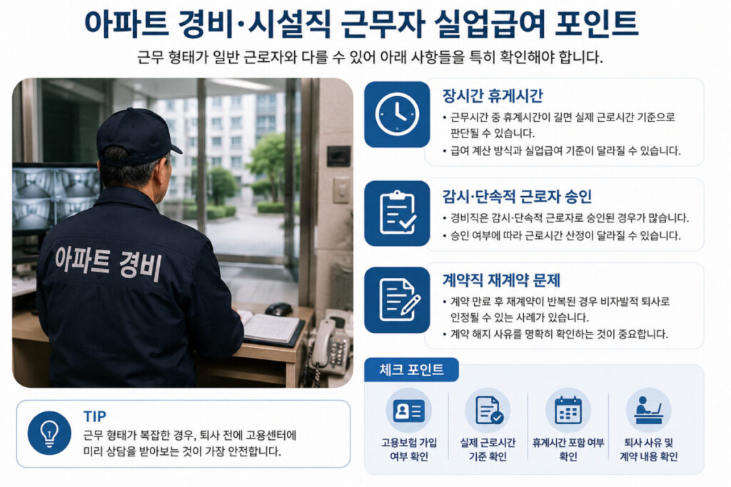실업급여 신청방법 주의 사항과 혜택